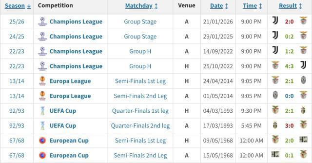平台出款-斯帕莱蒂变废为宝 尤文双重复仇穆里尼奥